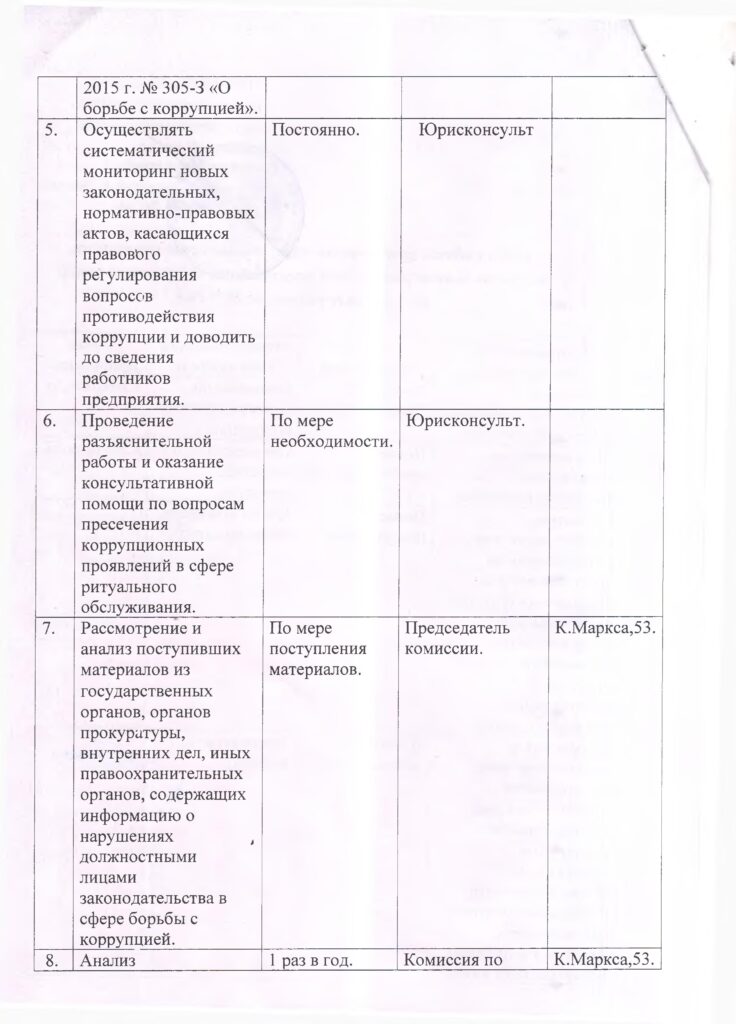 Борьба с коррупцией